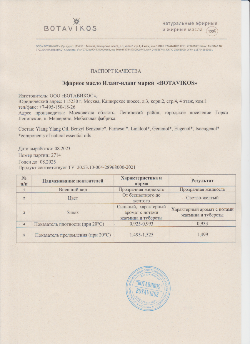 Паспорт №082023